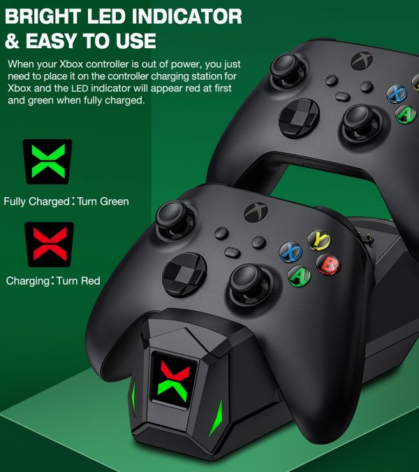 Type-C Charger Dock For Xbox One/Xbox One S/X/Xbox Series X/S Wireless Controller + 2 x 2550mAh Rechargeable Battery With Covers - Image 2