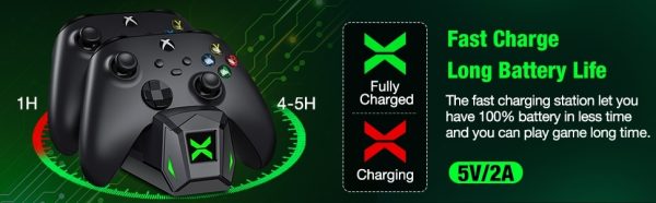 Type-C Charger Dock For Xbox One/Xbox One S/X/Xbox Series X/S Wireless Controller + 2 x 2550mAh Rechargeable Battery With Covers - Image 4