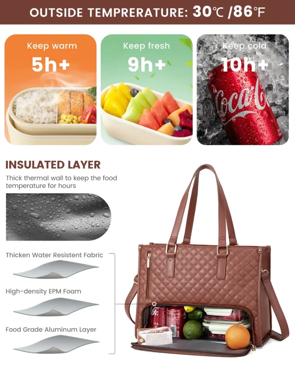 2pcs Ladies Shoulder Bags Lunch Box Daily School Business Waterproof Women Laptop Handbags With Insulated Cooler Bag - Image 2